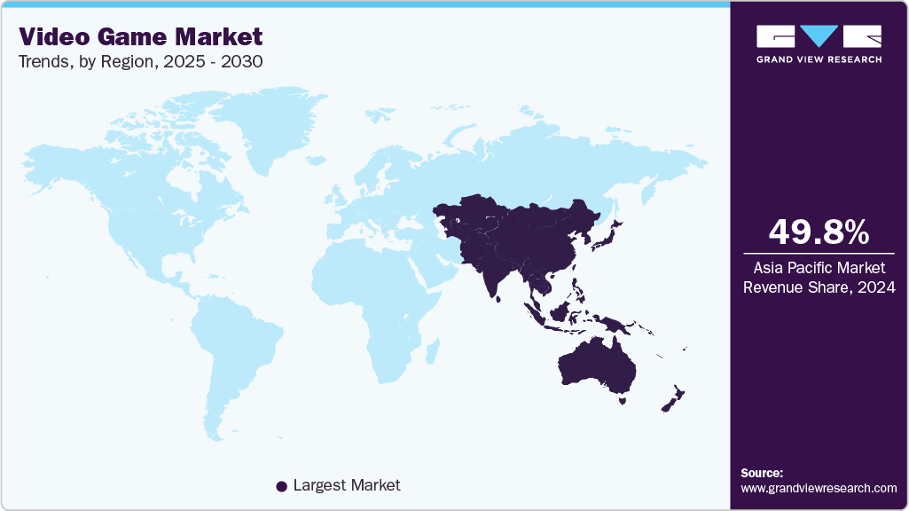 Video Game Market Trends, by Region, 2025 - 2030
